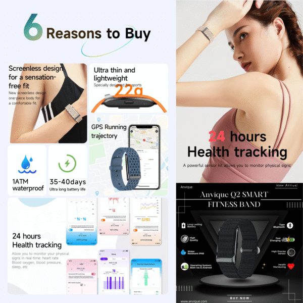Anvique Q2 Smart Fitness Bands