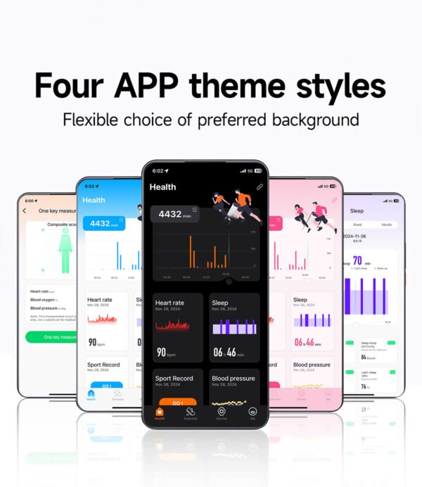 Anvique Q2 Smart Fitness Bands